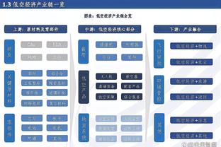 洛城一条街打听打听谁是爹！近10年洛杉矶德比 快船31胜8负